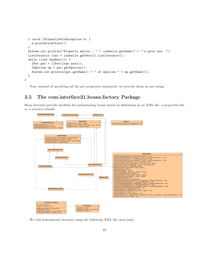 Spring Framework Tutorial by Isabelle Muszynski - Читать журналы и газеты онлайн бесплатно без регистрации | Печатные периодические издания на bookjurn.ru