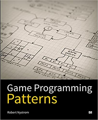 Game Programming Patterns by Robert Nystrom - Читать журналы и газеты онлайн бесплатно без регистрации | Печатные периодические издания на bookjurn.ru
