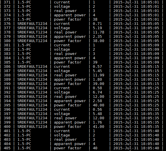 Встроенная поддержка пакетов в Python 1.5 - Читать журналы и газеты онлайн бесплатно без регистрации | Печатные периодические издания на bookjurn.ru