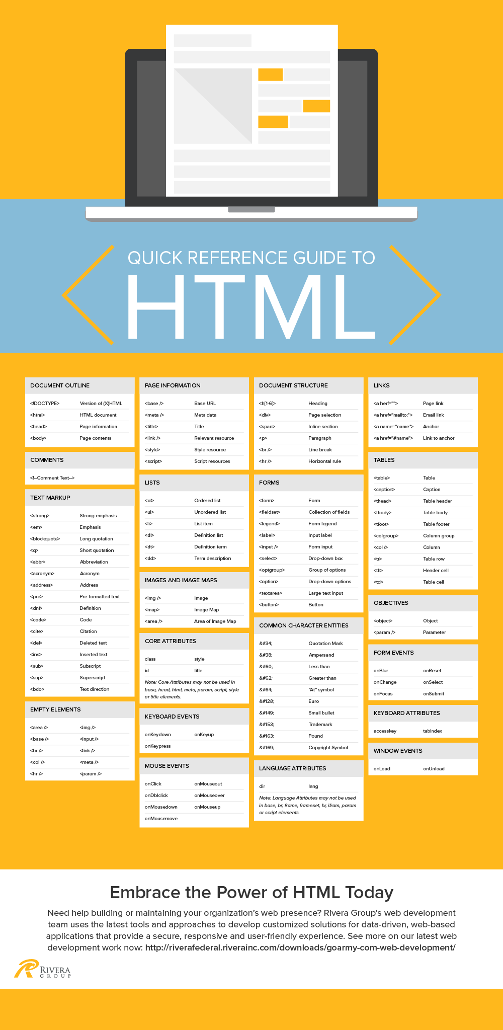 DevGuru HTML Quick Reference Guide - Читать журналы и газеты онлайн бесплатно без регистрации | Печатные периодические издания на bookjurn.ru