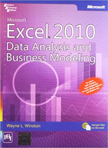 Microsoft Excel 2010 Data Analysis and Business Modeling by Winston W - Читать журналы и газеты онлайн бесплатно без регистрации | Печатные периодические издания на bookjurn.ru