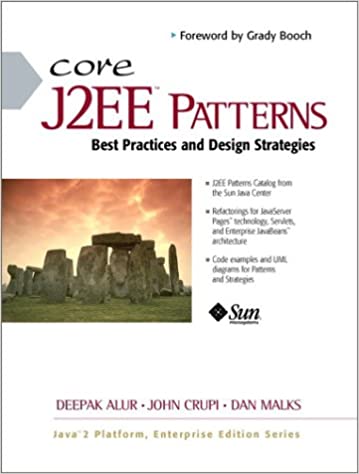 Core J2EE Patterns: Best Practices and Design Strategies by Dan Malks, Deepak Alur, John Crupi - Читать журналы и газеты онлайн бесплатно без регистрации | Печатные периодические издания на bookjurn.ru