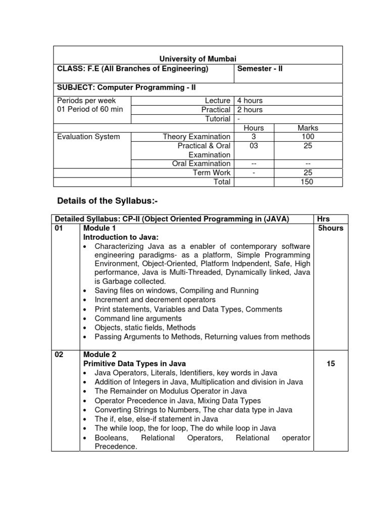 JAVA PROGRAMMING As per Mumbai University Syllabus - Читать журналы и газеты онлайн бесплатно без регистрации | Печатные периодические издания на bookjurn.ru
