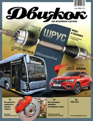 Движок №75, июнь 2019 - Читать журналы и газеты онлайн бесплатно без регистрации | Печатные периодические издания на bookjurn.ru