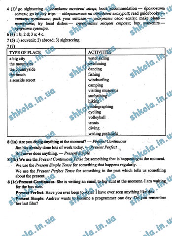 ГДЗ Англійська мова 8 клас Карпюк 2016 - Читать журналы и газеты онлайн бесплатно без регистрации | Печатные периодические издания на bookjurn.ru