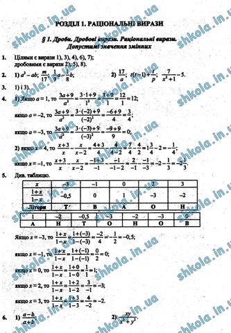 ГДЗ Алгебра 8 клас Істер 2016 - Читать журналы и газеты онлайн бесплатно без регистрации | Печатные периодические издания на bookjurn.ru
