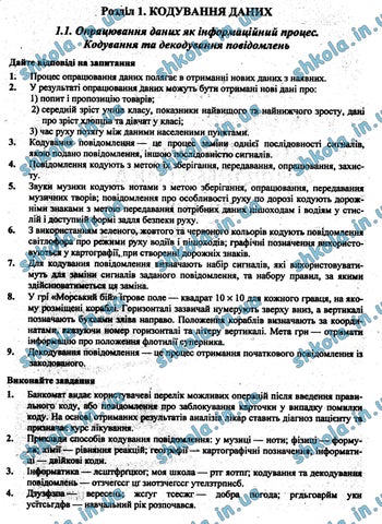 ГДЗ Інформатика 8 клас Ривкінд 2016 - Читать журналы и газеты онлайн бесплатно без регистрации | Печатные периодические издания на bookjurn.ru