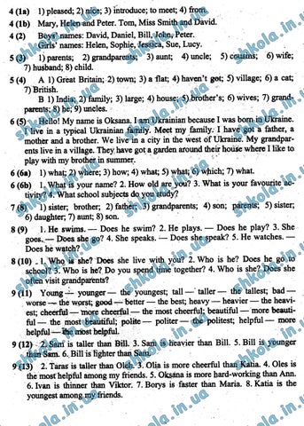 ГДЗ Англійська мова 5 клас Несвіт 2013 зошит - Читать журналы и газеты онлайн бесплатно без регистрации | Печатные периодические издания на bookjurn.ru