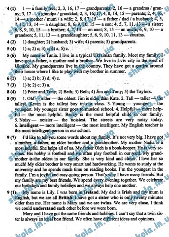 ГДЗ Англійська мова 5 клас Несвіт 2013 - Читать журналы и газеты онлайн бесплатно без регистрации | Печатные периодические издания на bookjurn.ru