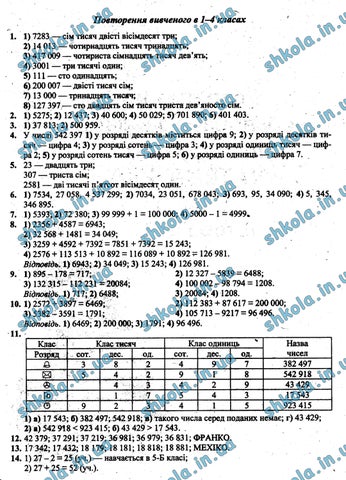 ГДЗ Математика 5 клас Істер 2013 - Читать журналы и газеты онлайн бесплатно без регистрации | Печатные периодические издания на bookjurn.ru