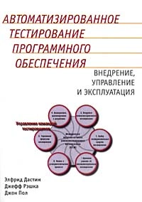 Автоматизированное тестирование программного обеспечения 2003 Элфрид Дастин - Читать журналы и газеты онлайн бесплатно без регистрации | Печатные периодические издания на bookjurn.ru