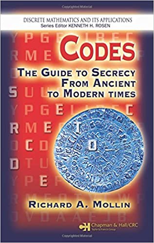 Codes: The Guide to Secrecy From Ancient to Modern Times by Richard A. Mollin - Читать журналы и газеты онлайн бесплатно без регистрации | Печатные периодические издания на bookjurn.ru